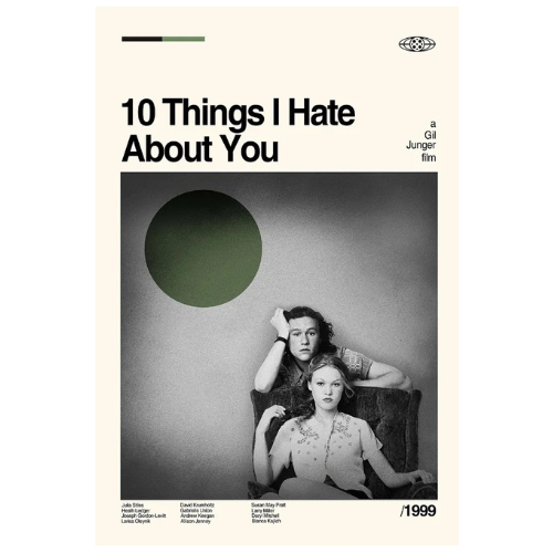 10 Things I Hate About You Poster