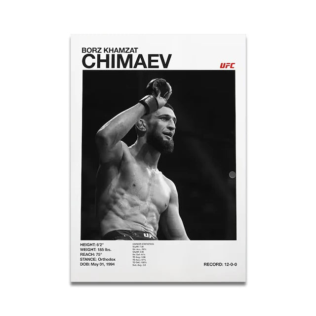 Khamzat 'Borz' Chimaev UFC Fighter Poster