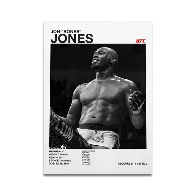 Jon 'Bones' Jones UFC Fighter Poster