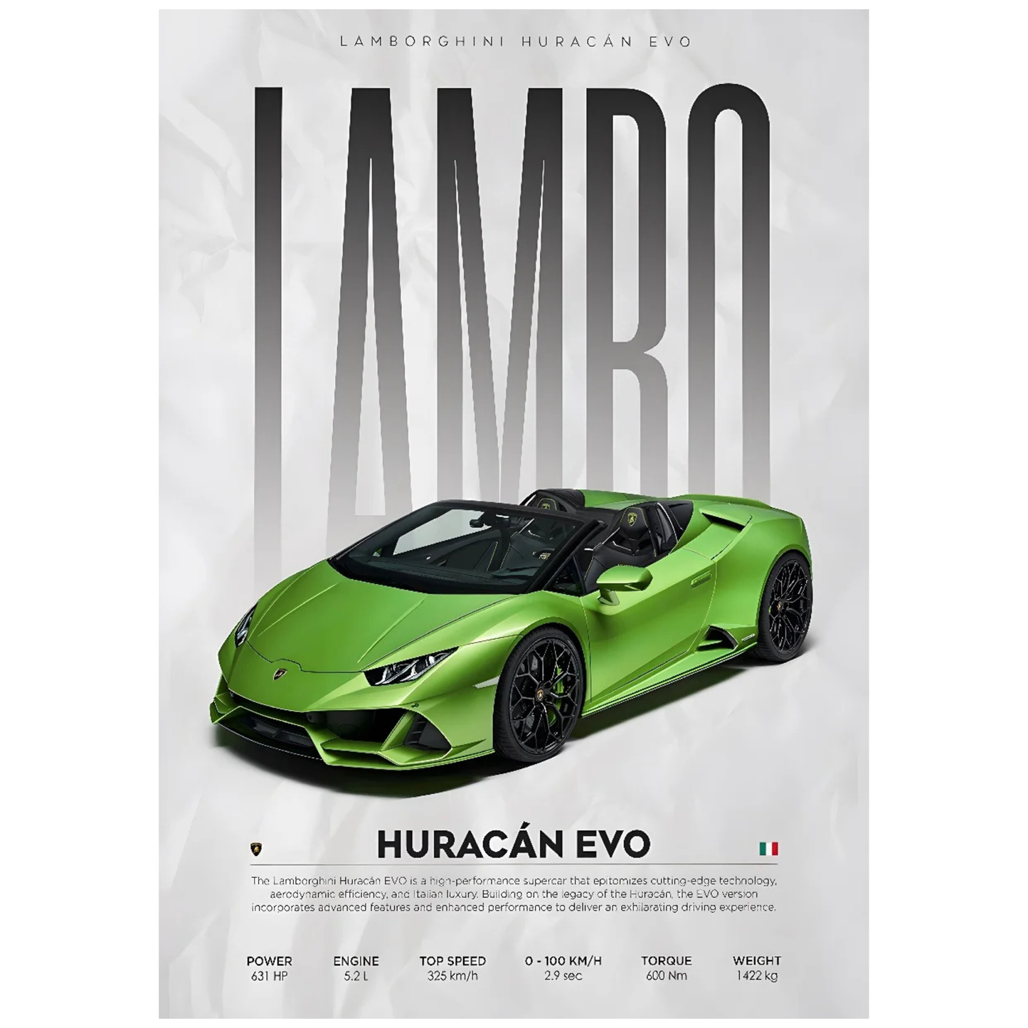 Lamborghini Huracan EVO Supercar Poster