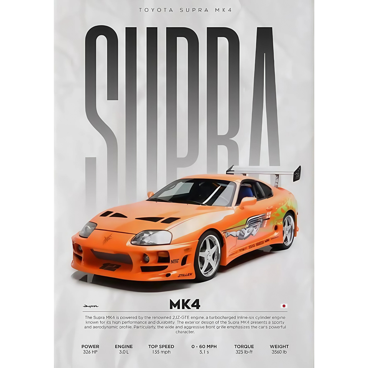 Fast & Furious Toyota Supra MK4 Classic Sports Car Poster