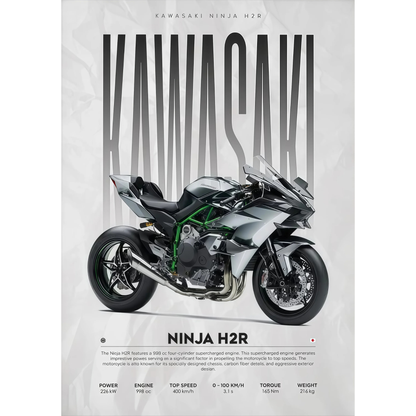Kawasaki Ninja H2R Track Motorcycle Poster