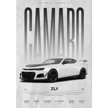 Chevrolet Camaro ZL1 Muscle Car Poster