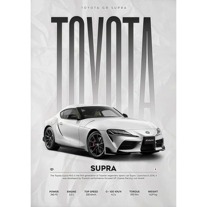 Toyota GR Supra Sports Car Poster