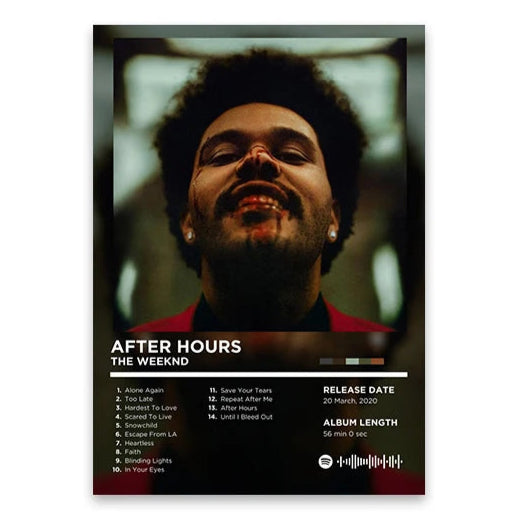 The Weeknd After Hours Album Poster