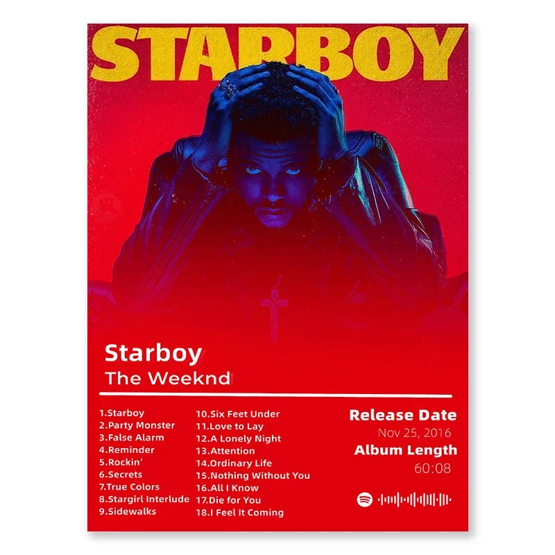 The Weeknd Starboy Album Poster