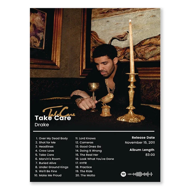 Drake Take Care Album Poster