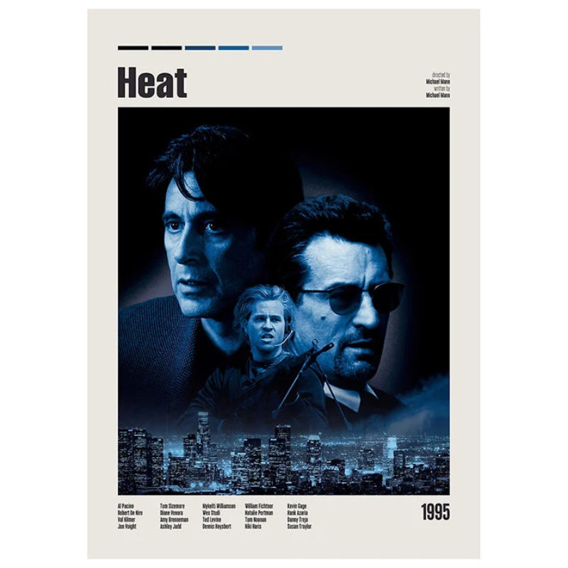 Heat Poster
