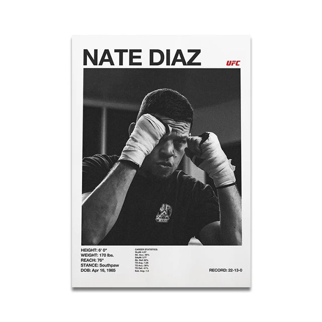 Nate Diaz UFC Fighter Poster