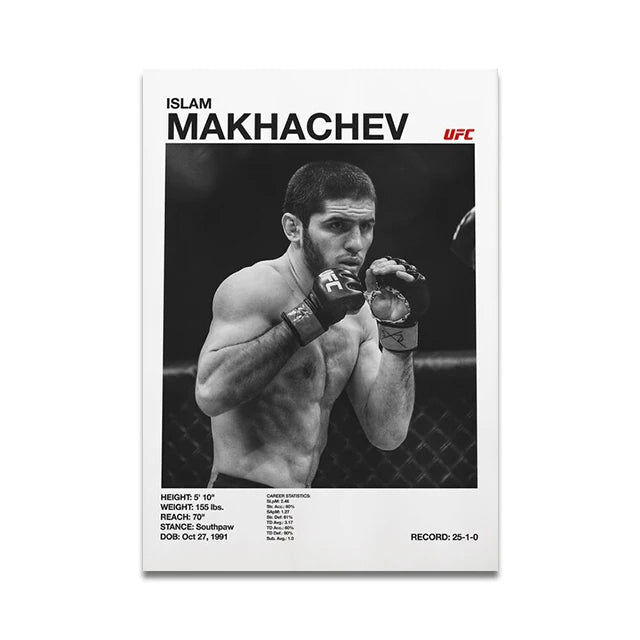 Islam Makhachev UFC Fighter Poster