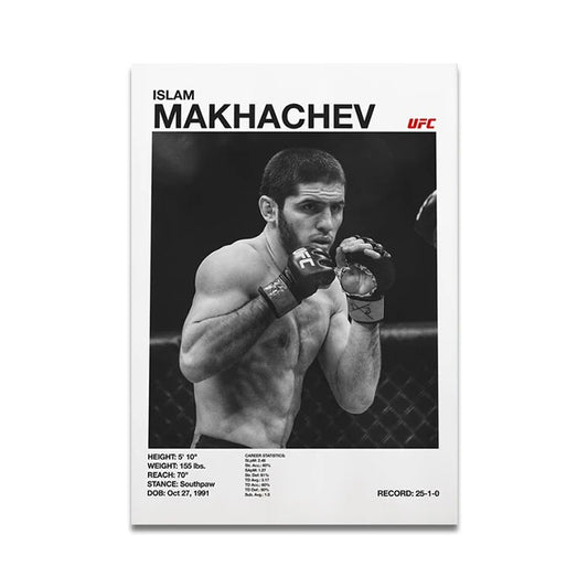 Islam Makhachev UFC Fighter Poster