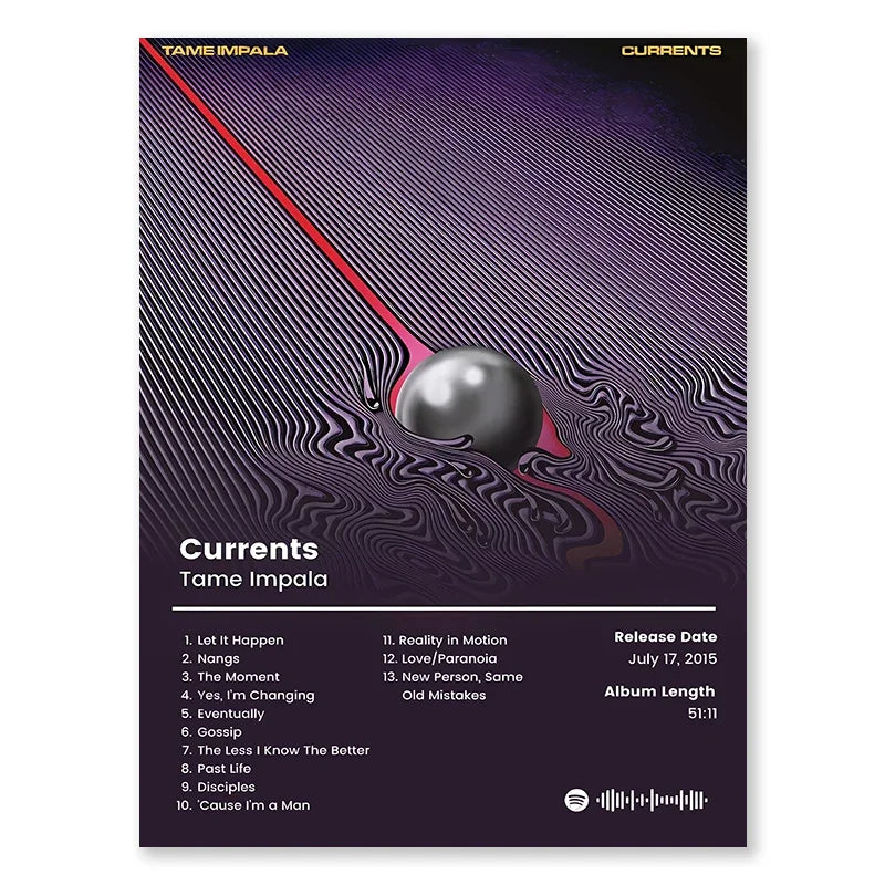 Tame Impala Currents Album Poster