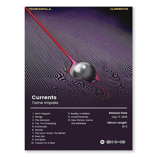 Tame Impala Currents Album Poster