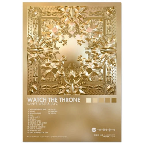 Jay-Z Kanye West Watch the Throne Album Poster