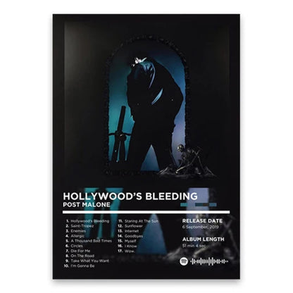 Post Malone Hollywood's Bleeding Album Poster