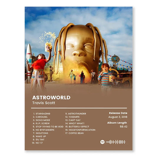 Travis Scott ASTROWORLD Album Poster