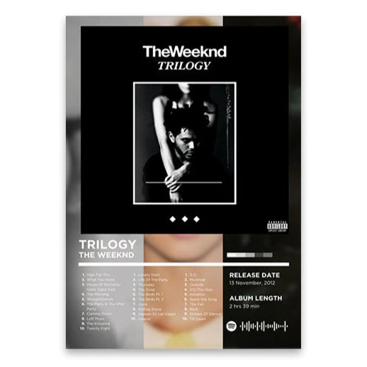 The Weeknd Trilogy Album Poster