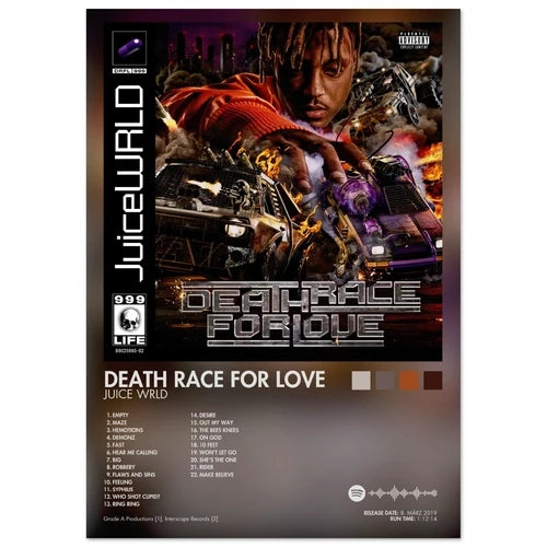 Juice WRLD Death Race For Love Album Poster