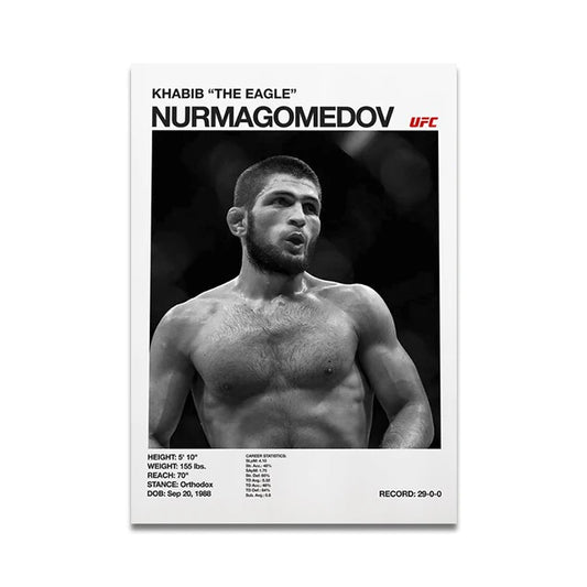 Khabib 'The Eagle' Nurmagomedov UFC Fighter Poster