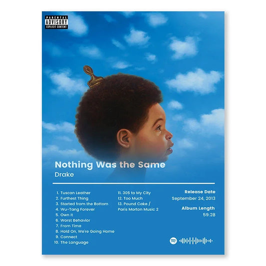 Drake Nothing Was the Same Album Poster