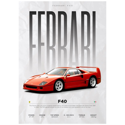Ferrari F40 Classic Supercar Poster