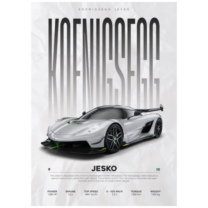 Koenigsegg Jesko Hypercar Poster