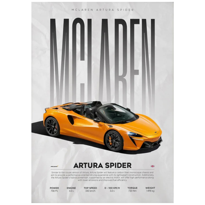 McLaren Artura Spider Supercar Poster